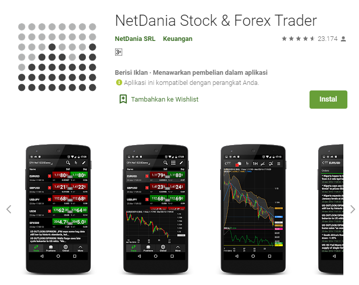 Download netdania forex what is a liquidity risk